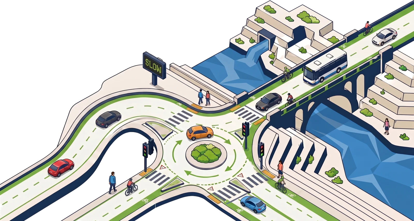 An isometric editorial illustration of a TTAP transport landscape — a signalised roundabout with marked cycle lanes and zebra crossings, a rail-and-bus viaduct crossing a river, terraced earthworks, a variable message sign reading SLOW, and people walking and cycling, in TTAP brand colours.