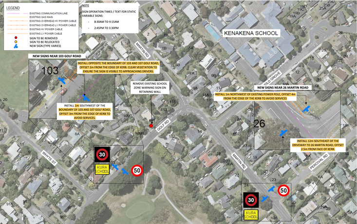 KCDC Speed Management Programme — Variable Electronic Speed Signs