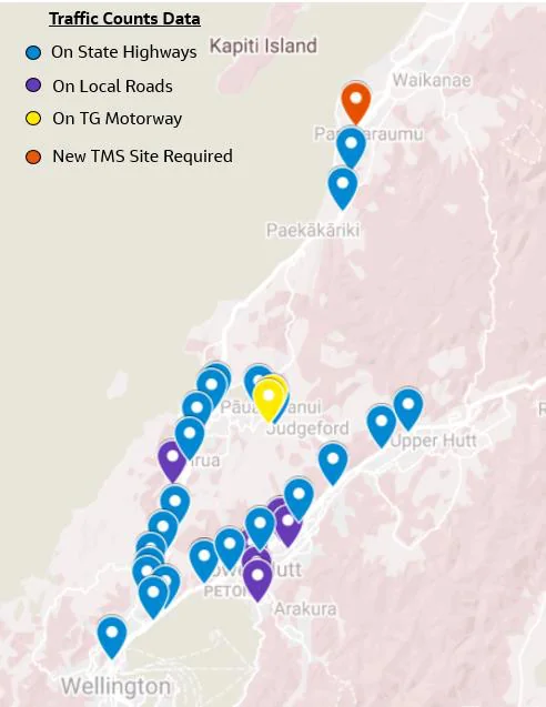 Map of traffic-count data sources across the Wellington region, with existing count sites on state highways, local roads and the Transmission Gully motorway distinguished from the new telemetry sites required to close the monitoring gaps.