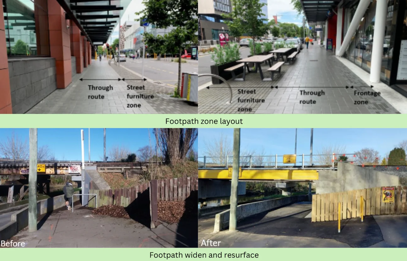Footpath assessment photographs — the through route, street furniture and frontage zones marked on two footpath scenes, with a before-and-after pair showing a narrow footpath widened and resurfaced beneath a rail overbridge.